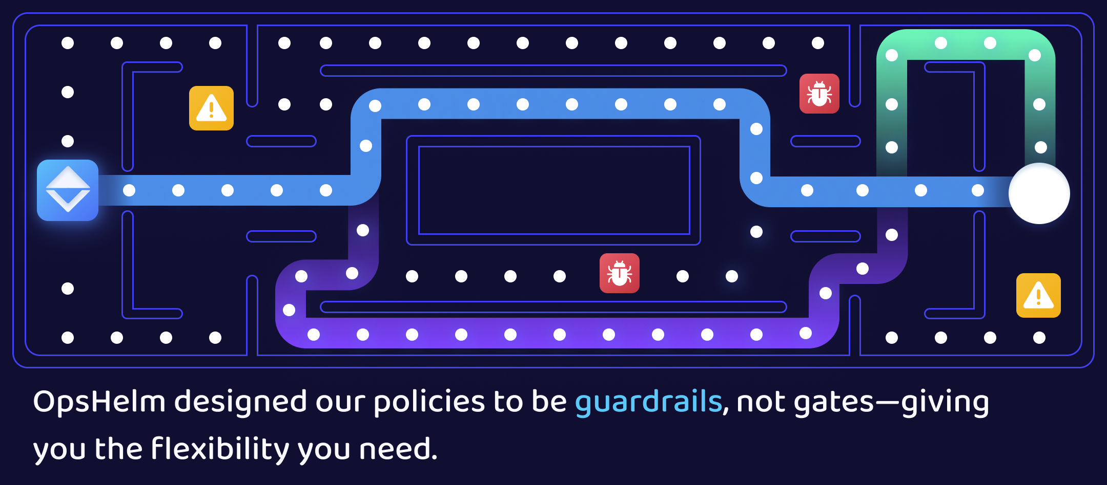 Illustration guardrails and not gates