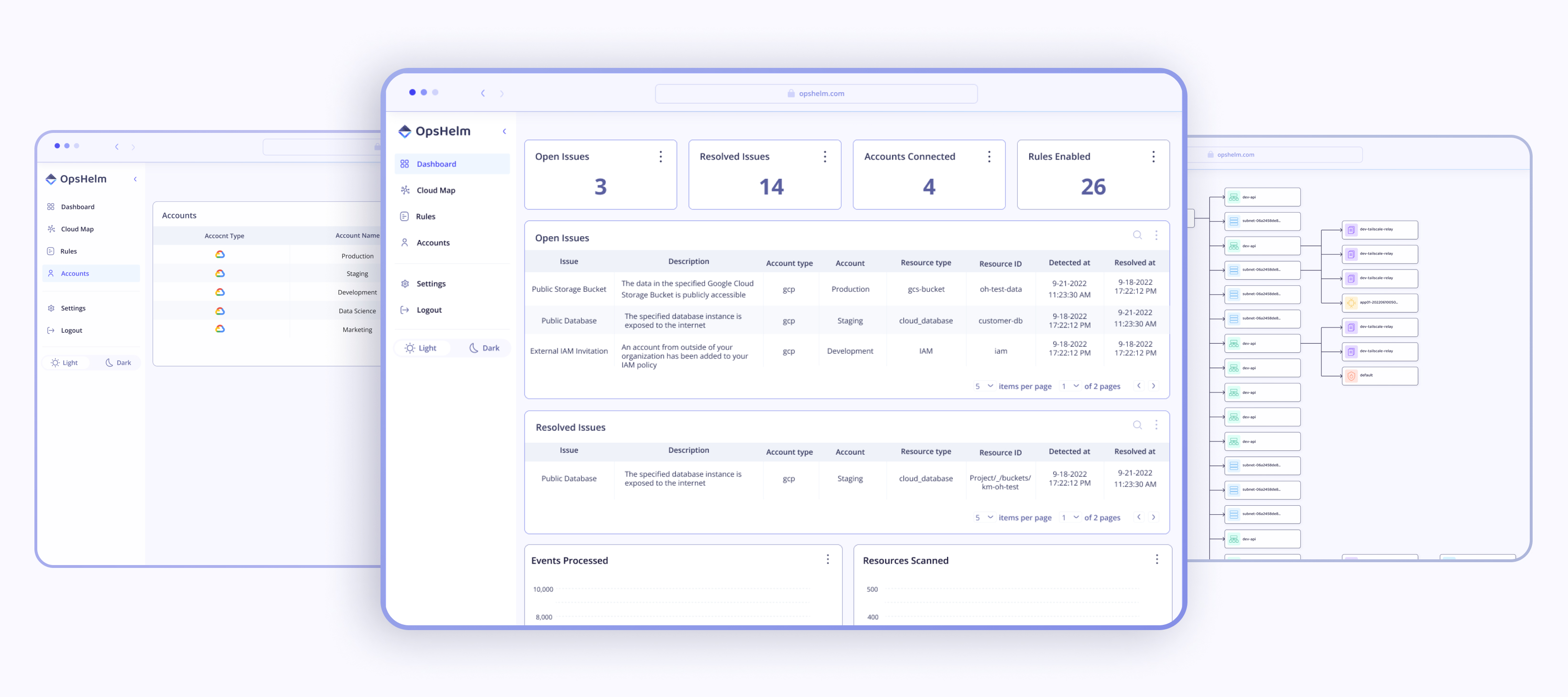 Screenshots of the OpsHelm platform